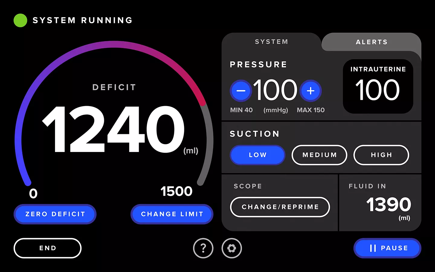 Illustration of a pressure monitoring screen showing numeric fluid levels.