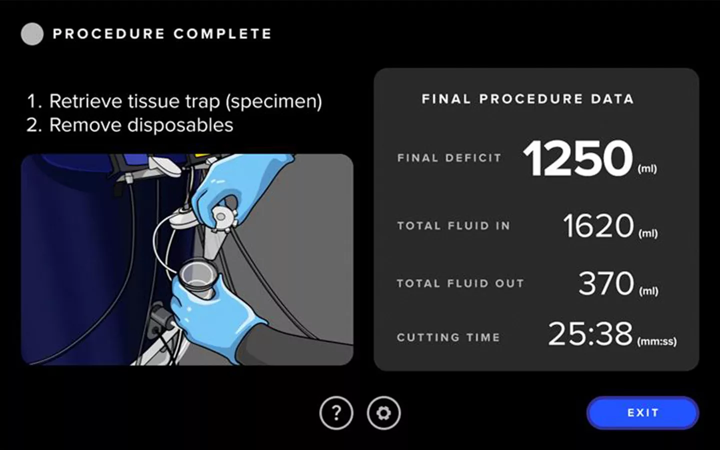 Illustration of a touchscreen showing summary of procedure data.
